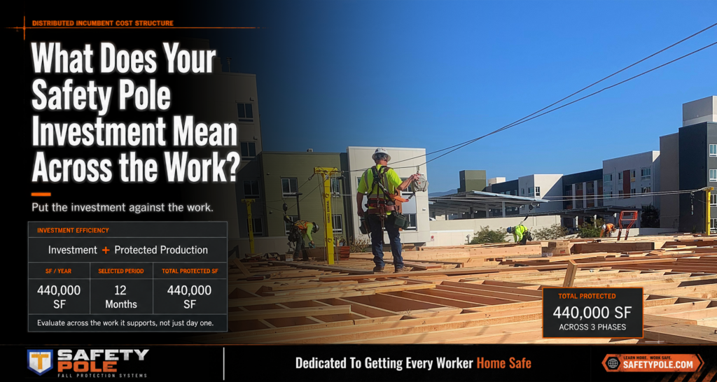 What does your safety pole investment mean across the work?